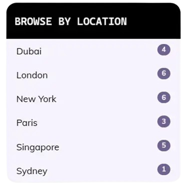 Coupon Theme with Location Taxonomy